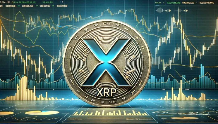 В аккаунте Solana в соцсети появился загадочный твит, посвящённый XRP