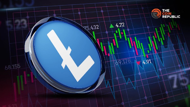 Litecoin может вырваться выше 80 долларов от поддержки на 68 долларов, если…