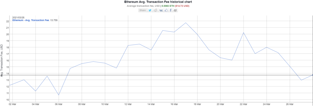 Блокчейн Binance добавил поддержку токенов MIOTA