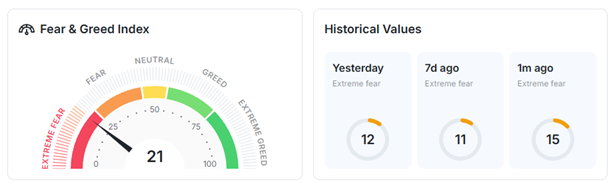 Биткоин: обзор за 14 апреля — курс превысил $74 000 Биткоин: обзор за 14 апреля — курс превысил $74 000
