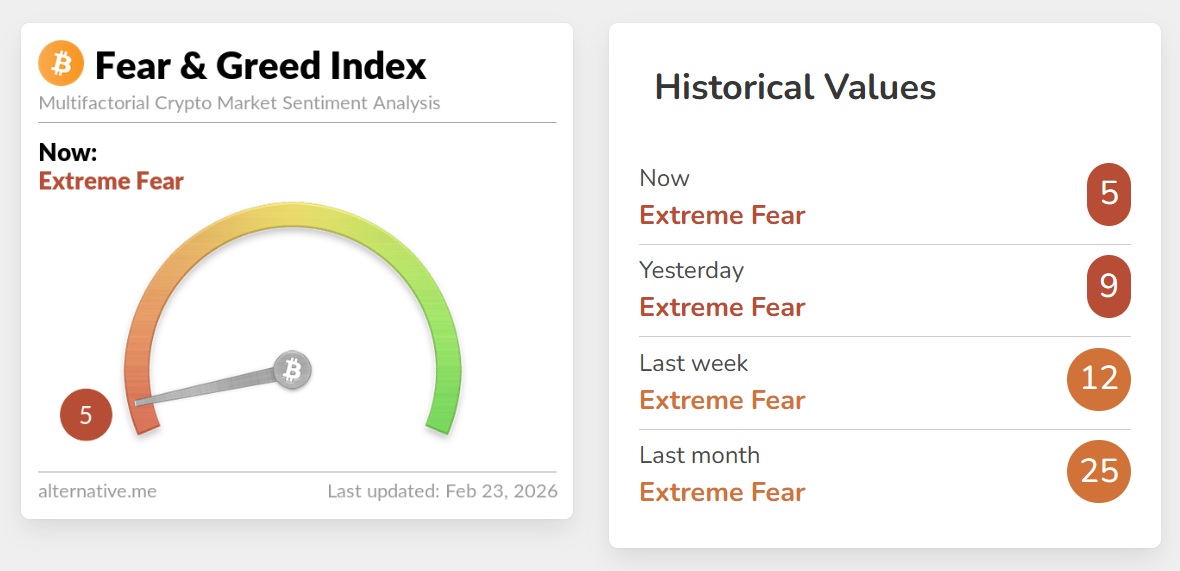 Криптовалюты, Цена Биткоина, Регулирование Биткоина, Массовое принятие, Рынки, Анализ цен, Анализ рынков