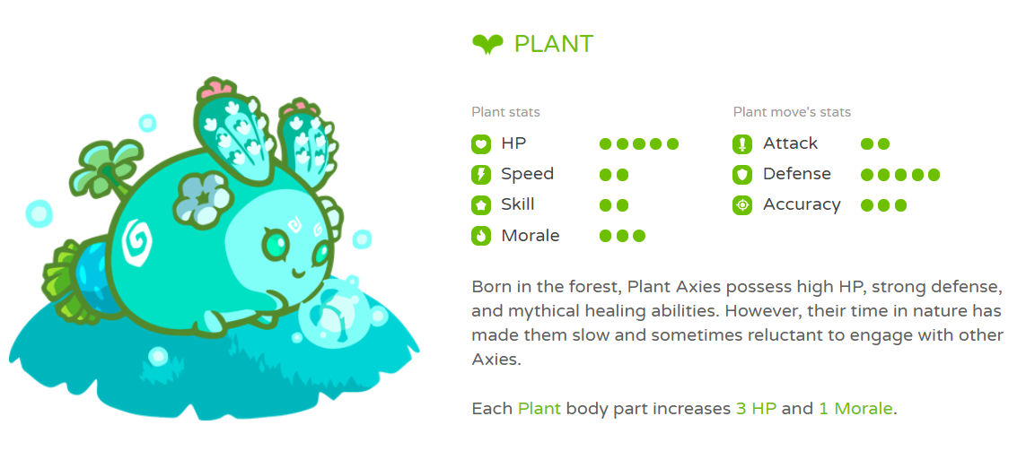 Axie Infinity. Плант Axie Infinity. Axie Infinity multiaccauning. Axie Classic.