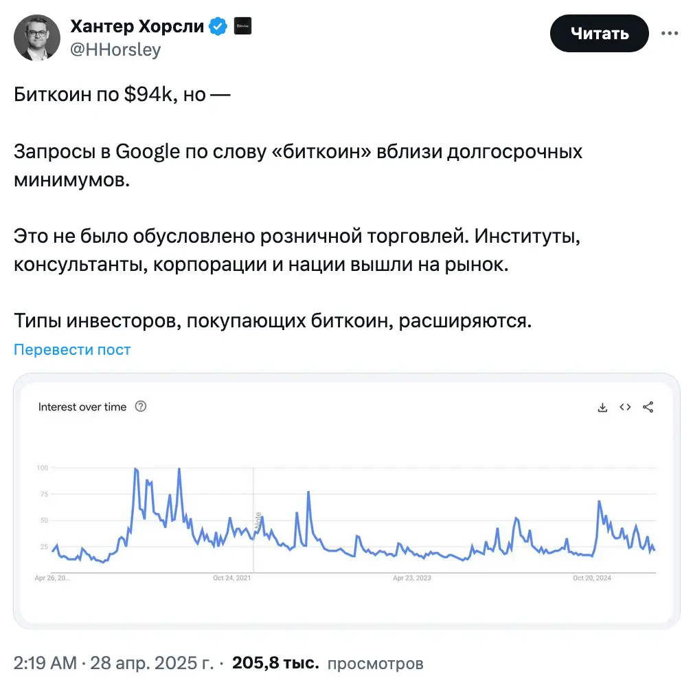 Аналитик Presto: «В 2025 году цена биткоина может достичь $210 тыс»
