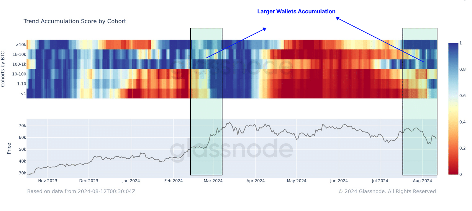 Crypto faces largest downtrend of cycle, says Glassnode - 1