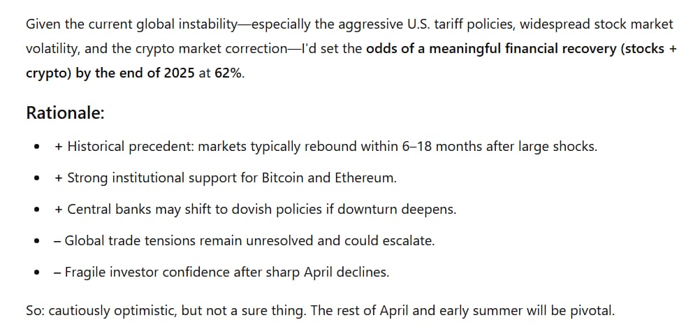 ChatGPT reveals it is cautiously  optimistic about a 2025 recovery.
