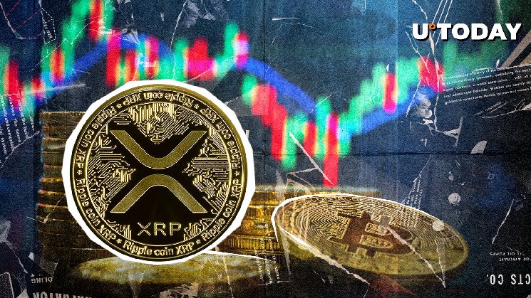 Xrp станет бычьим и биткойн, сигнал полос Боллингера