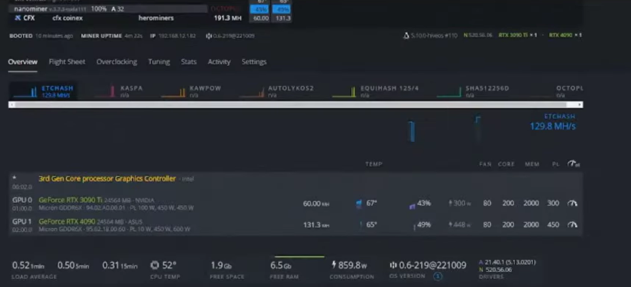 rtx4090 octopus hashrate