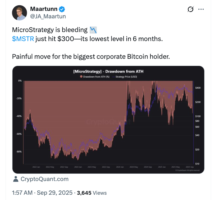 Strategy купила биткоины на $22 млн и теперь владеет более чем 640 000 BTC Strategy купила биткоины на $22 млн и теперь владеет более чем 640 000 BTC