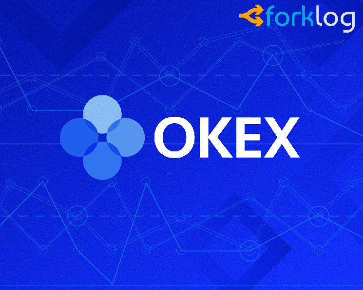 OKEx поможет индийской криптобирже CoinDCX с запуском фьючерсного продукта
