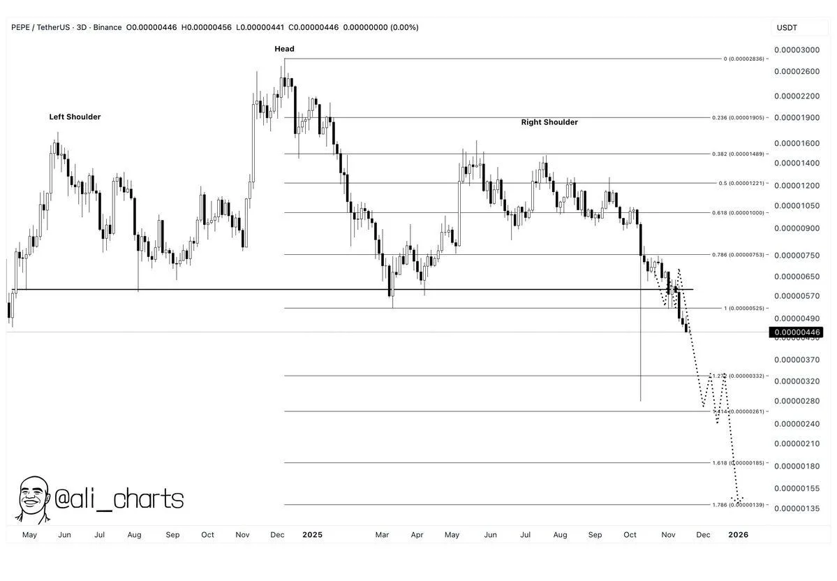 ec73c422bcc0db7ec90139f72cc7308879f32ef5