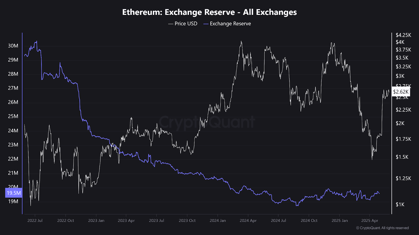 Ethereum ETF Investors Sink Deeper 2 AD 4nXchaJEO71TLRYMuVzZJ9DTn8B8lk9v6FgXgcaEDp1YPq7Op3TCI013pQYvU9VqUK17GXmcXQiXOcHUo1jcNlQcJh3nTtomhf ozmWpKeEnfeBd2ZBtIowZkc lcdkBwOiwK mb AQ?key=alIrpEslb972yTm lhGhhg