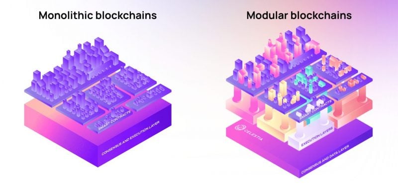 DYM surges 40% following distribution to over one million users