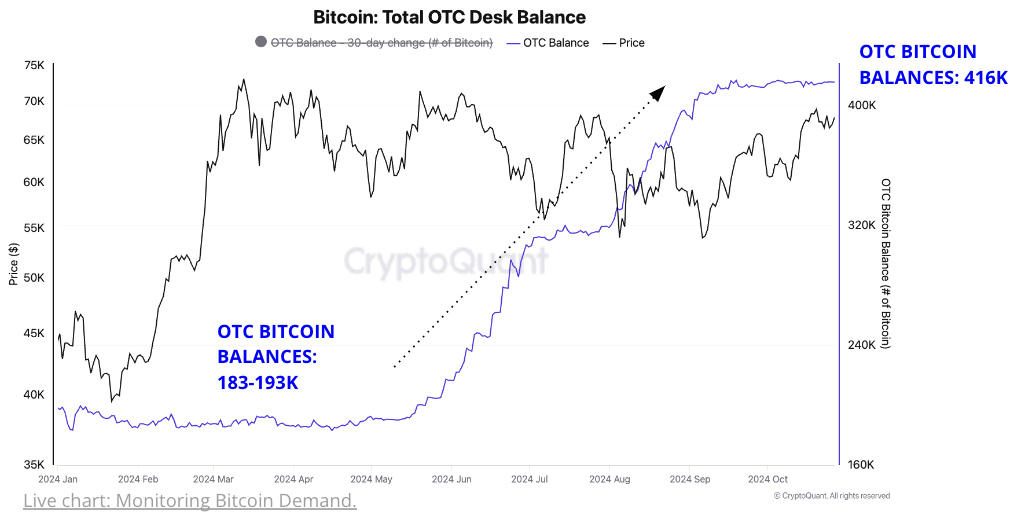 Cryptoquant report image