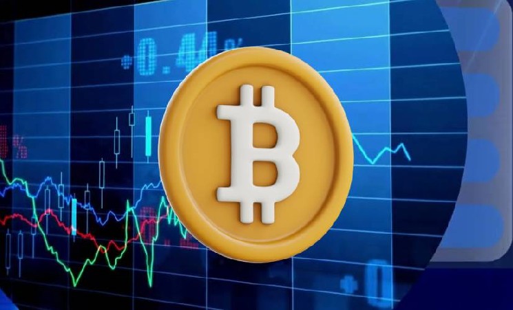 Binance фиксирует дисбаланс: высокие ставки финансирования при падении Bitcoin Binance фиксирует дисбаланс: высокие ставки финансирования при падении Bitcoin