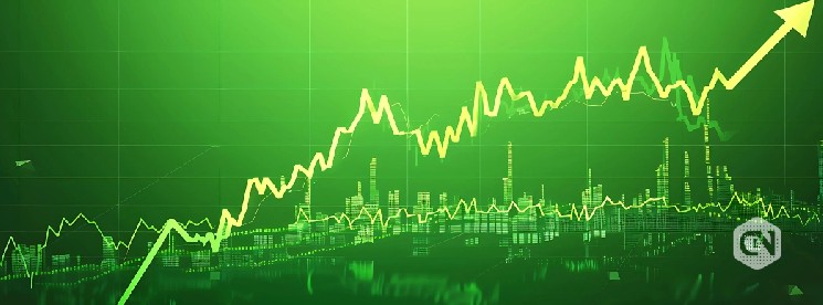 MemeCore Price Soars 5% After Perpetual Listing on Aster