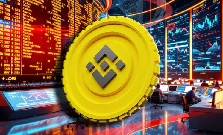 Binance зафиксировала притоки $4,5 млрд за месяц