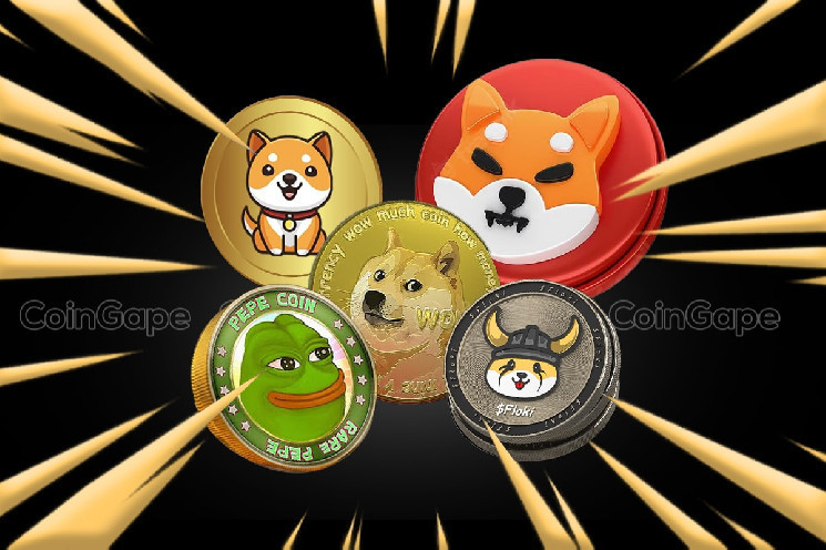Shiba Inu Coin, Dogecoin Розыгрыши монет на тему собак: хорошее время для покупки или продажи?