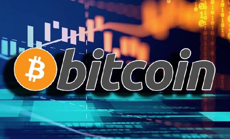 Bitcoin готовится к пробою $106 000