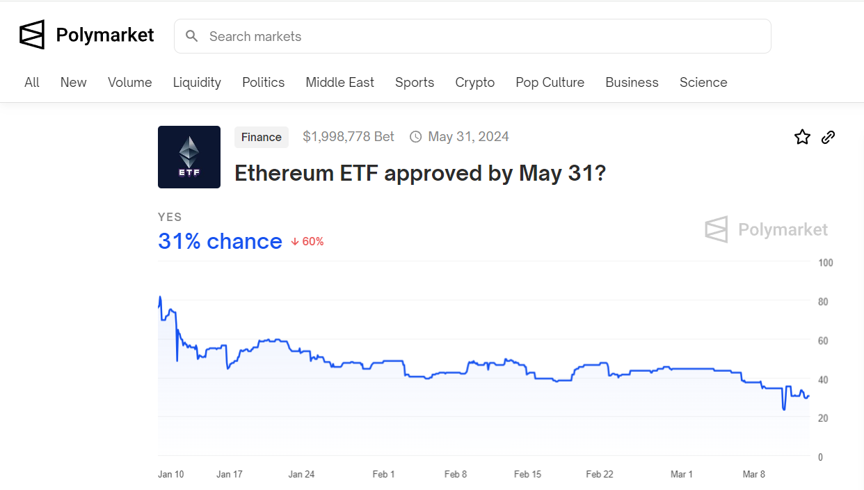 etf ethereum hong kong us