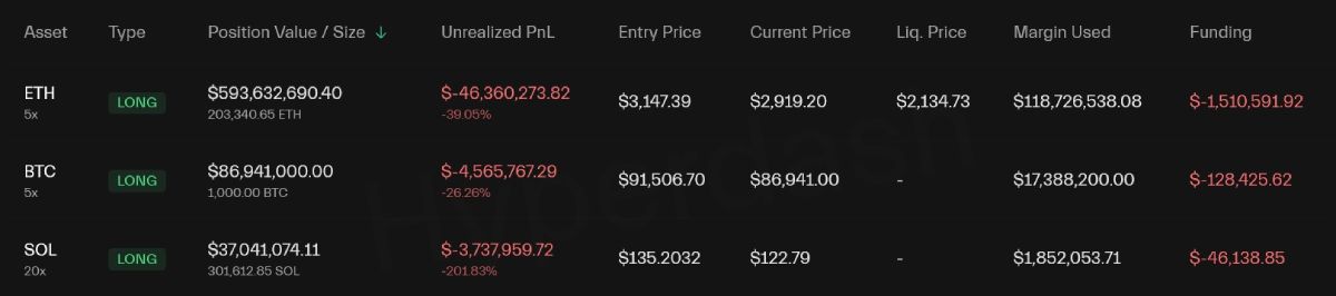 1011short-positions-19-december