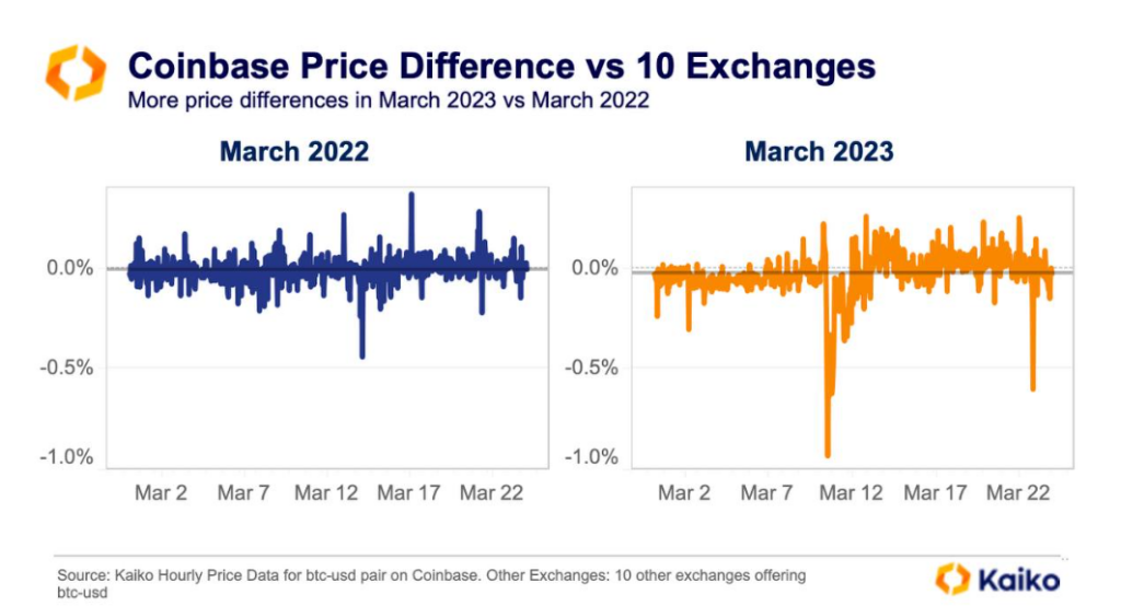 BTC Liquidity BTC Liquidity