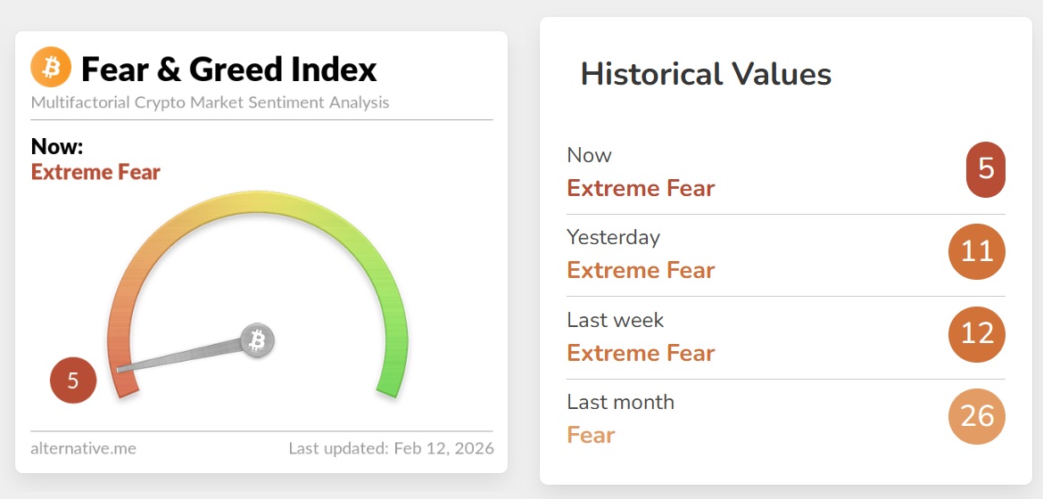 Криптовалюты, Эфириум, Цена Биткоина, Анализ цен, Анализ рынков