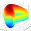 Curve (Ethereum)