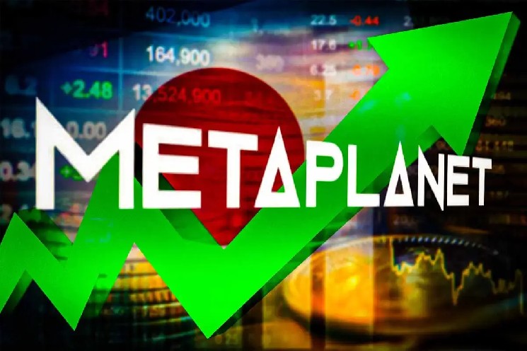 Microstrategy of Japan Metaplanet покупает еще 1088 биткойнов, рассылка цены акций
