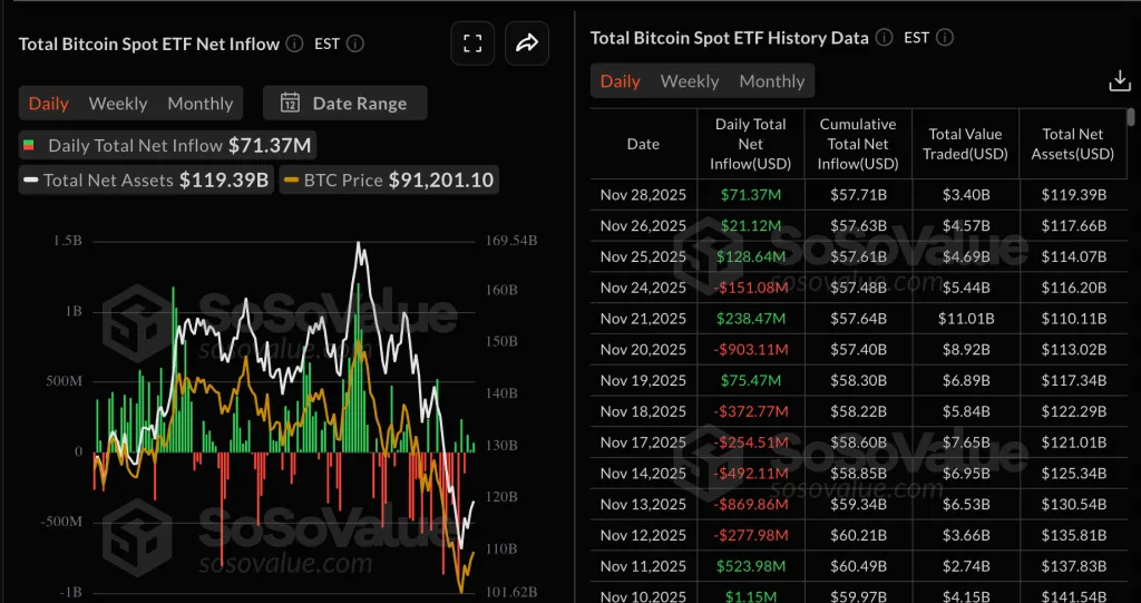 Аналитики: биткоин вошел в позднюю и самую хрупкую стадию цикла Аналитики: биткоин вошел в позднюю и самую хрупкую стадию цикла