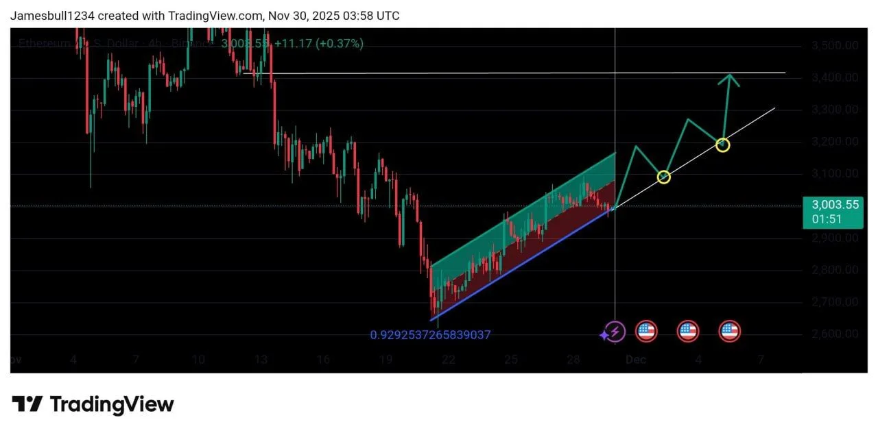 f0cb985a2e995b9f45059a97c6f30f2bb8c1ff00