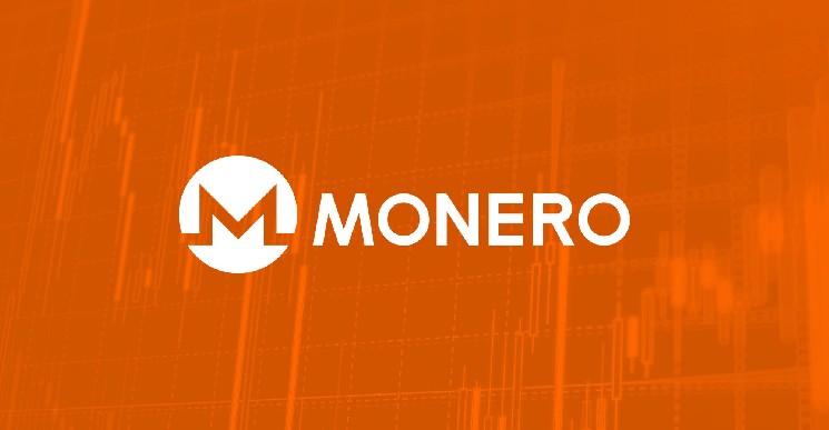 Предсказание цены XMR: насколько высока может быть Monero Price?