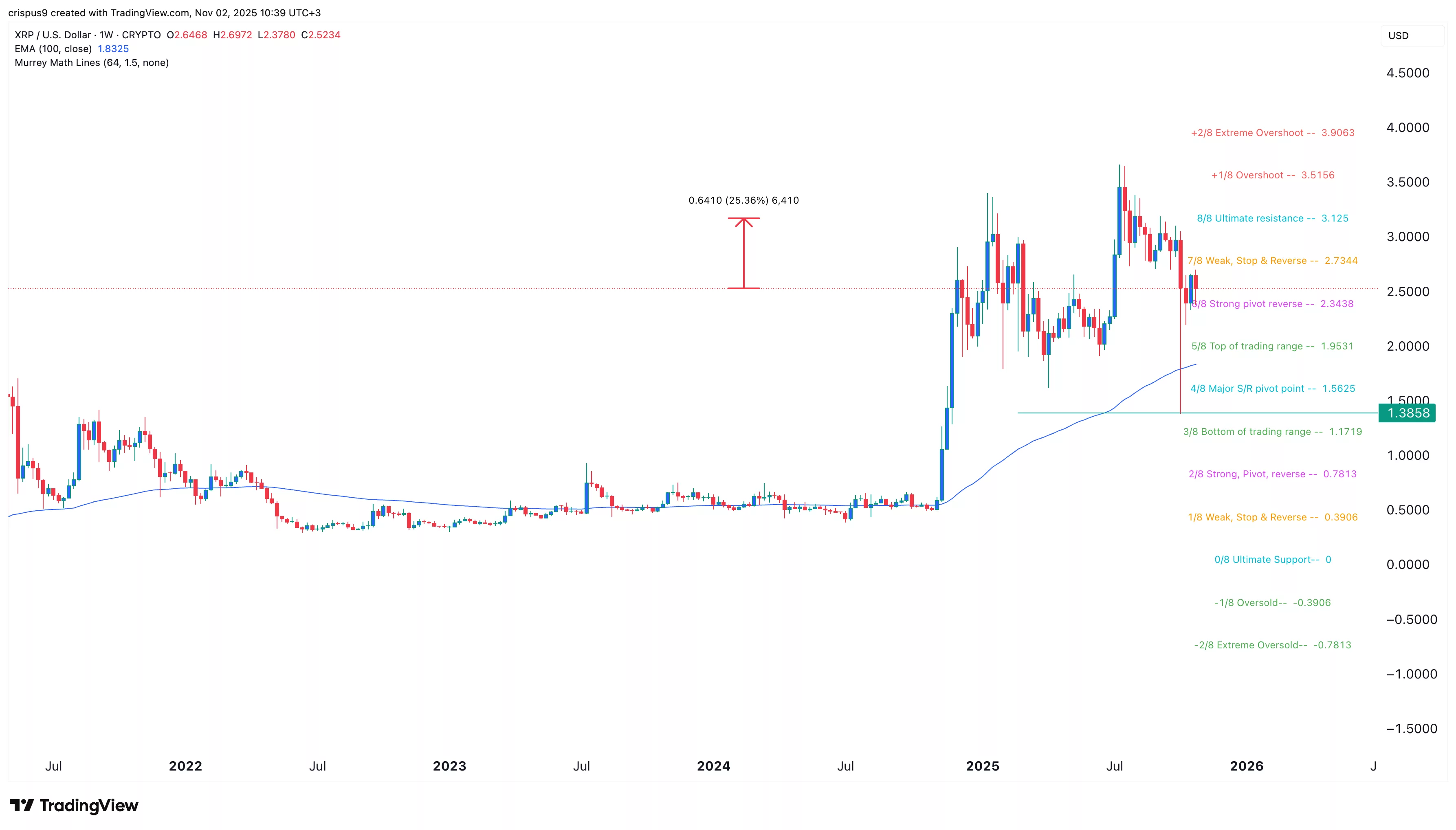 f13fcea61f069066676f664f5f2c8c3971e08d07