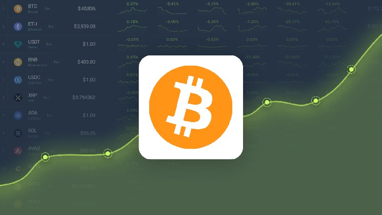 Прогноз цены биткойнов - цена BTC, оцененная в 121 243 долл. США к 12 мая 2025 года.