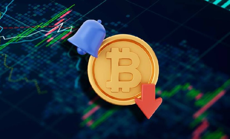 Некоторые важные индикаторы указывают на перегрев рынка BTC