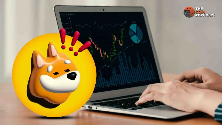 Bonk Coin Battles Основное сопротивление после массивного митины