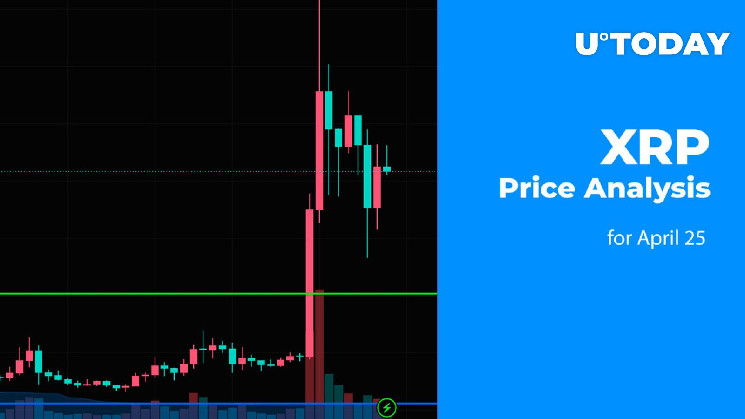 Прогноз цены XRP на 25 апреля