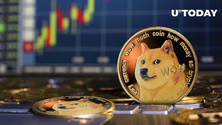 12,4 миллиарда Dogecoin (DOGE) за 24 часа, реакция цен