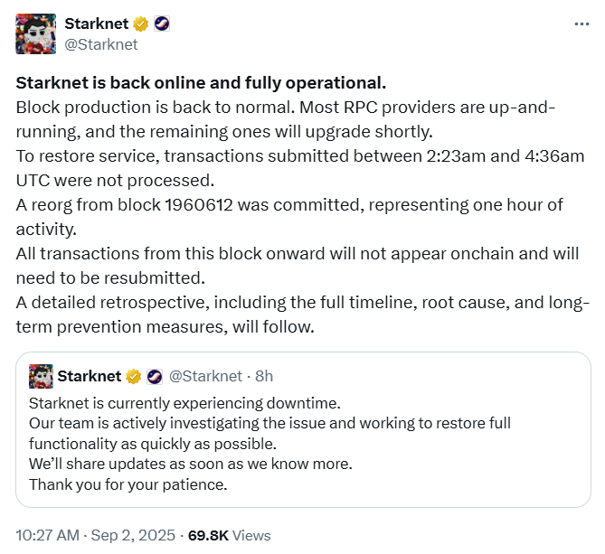 Приток инвестиций в спотовые биткоин- и Ethereum-ETF составил почти $3 млрд за неделю