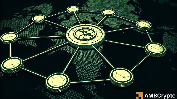 Grayscale raises TAO exposure from 31% to 43% in latest rebalance – Here’s why