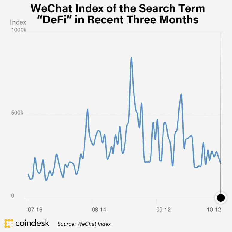 wechat-index_v1