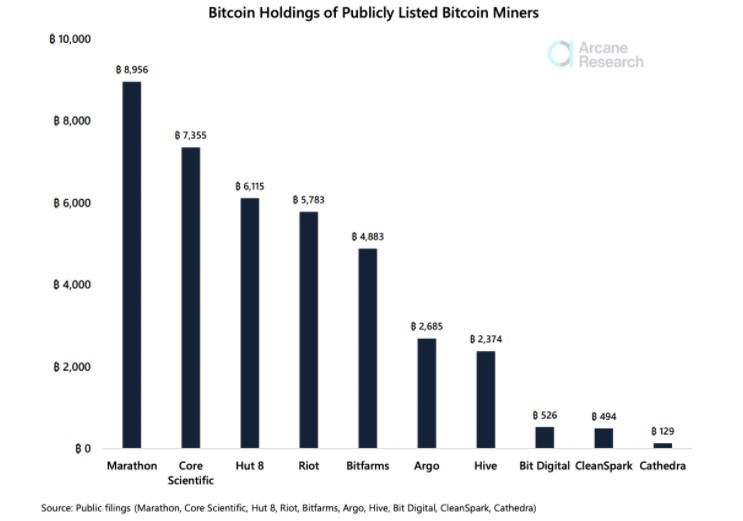 180322_mining_comp_btc_hodl.jpg 180322_mining_comp_btc_hodl.jpg