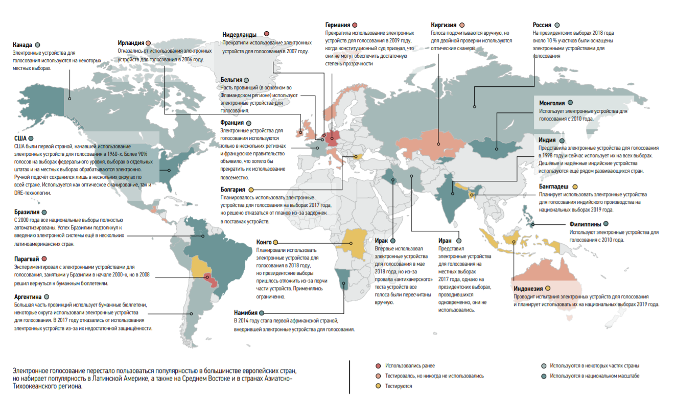 Проводится по странам. Голосование в разных странах. Государства с обязательной голосованием. Избирательные системы по странам карта. Выборы в зарубежных странах.