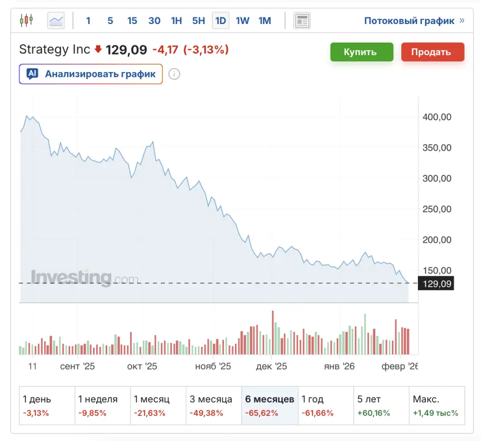 Снимок экрана 2026-02-05 в 12.48.53.png