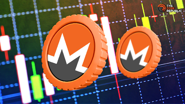 Прогноз цены Monero: поднимется ли XMR до $100 на фоне панической распродажи?