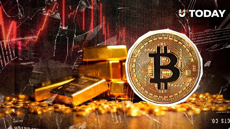 Bitcoin and Gold Become Worst-Performing Assets of 2026 in Historic First - Cryptonews.net