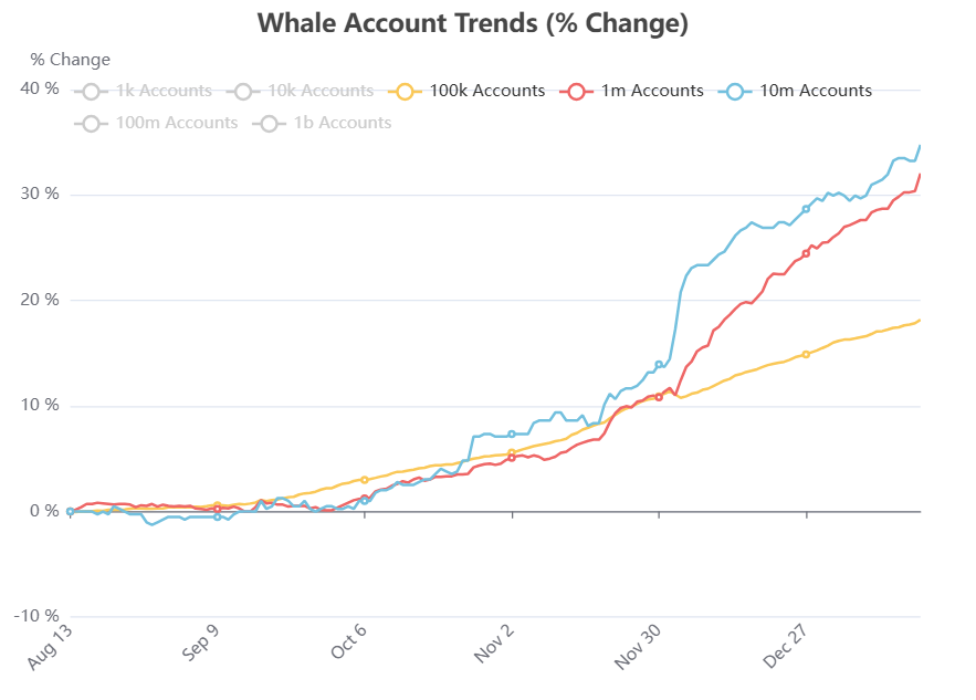 Восходящий тренд HBAR остается сильным на фоне слухов о ETF и новых партнерствах - 1