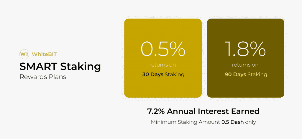 Все о стейкинге криптовалюты DASH (DASH)