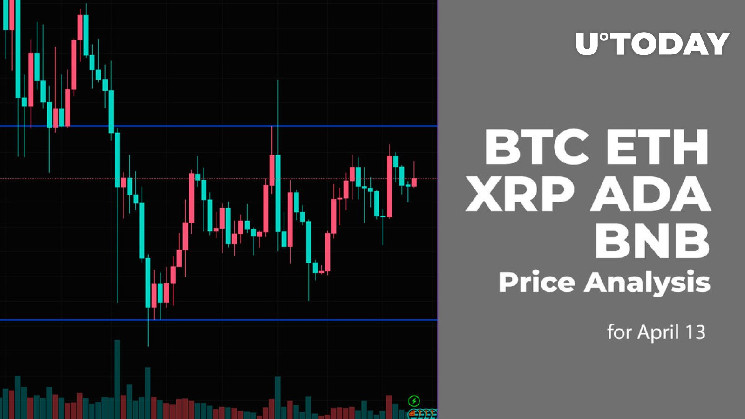 Анализ цен на BTC, ETH, XRP, ADA и BNB на 13 апреля