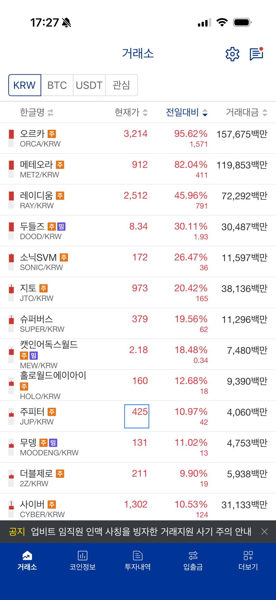 Ки Ён Чжу показал, как трейдеры зарабатывают на взломе Upbit