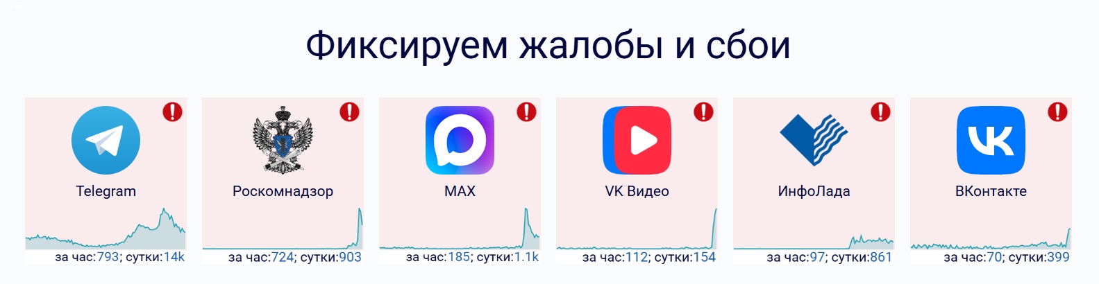 Закон, Правительство